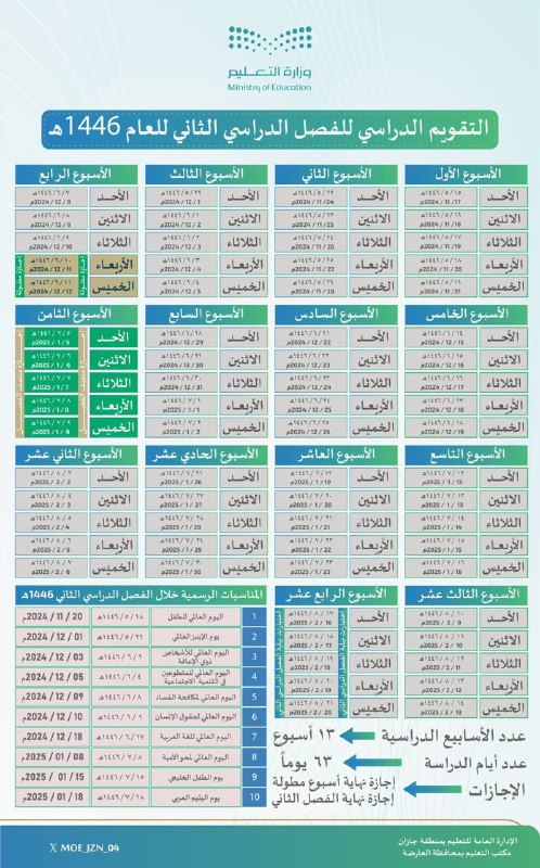 خبرات الطفولة