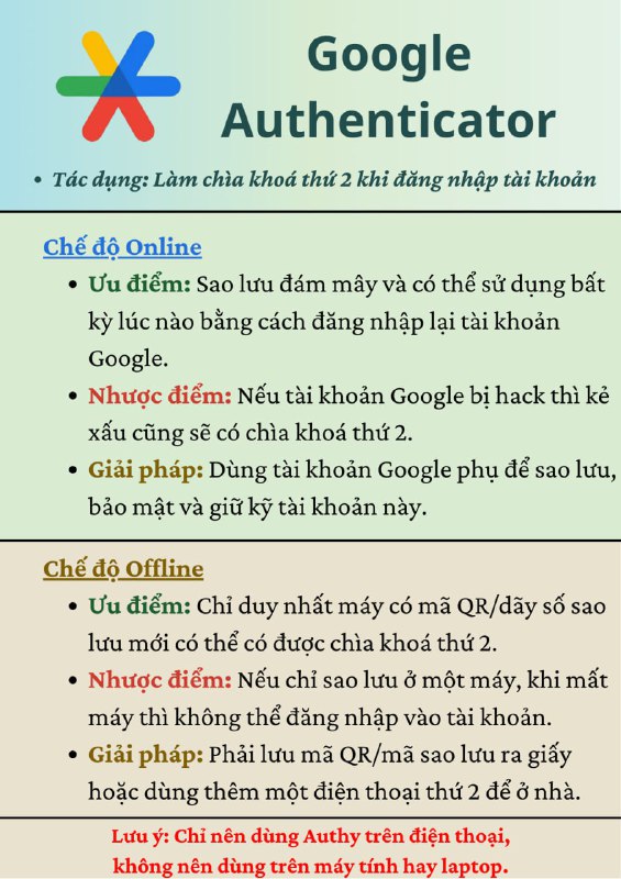 Kho Kiến Thức Tài Chính