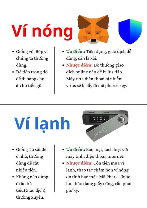 Kho Kiến Thức Tài Chính