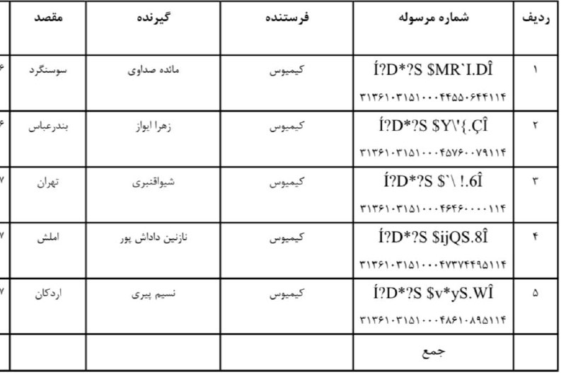 کدهای رهگیری اول هفته***?***