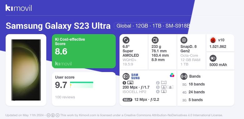***💥*** Samsung Galaxy S23 Ultra | Global 12GB 1TB[.](https://cdn-files.kimovil.com/screenshot/0010/24/thumb_923284_screenshot_big.png)