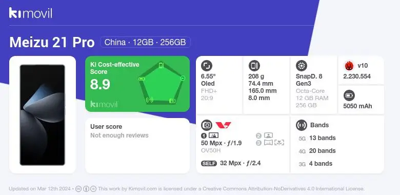 ***💥*** Meizu 21 Pro | China · 12GB · 256GB[.](https://cdn-files.kimovil.com/screenshot/0009/98/thumb_897105_screenshot_big.png)