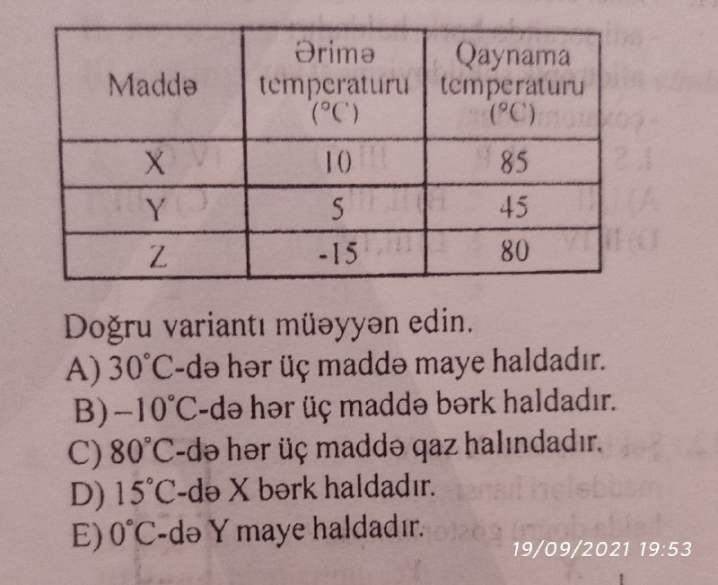 Kimyanı birlikdə öyrənək 👩‍🏫🧪🧫