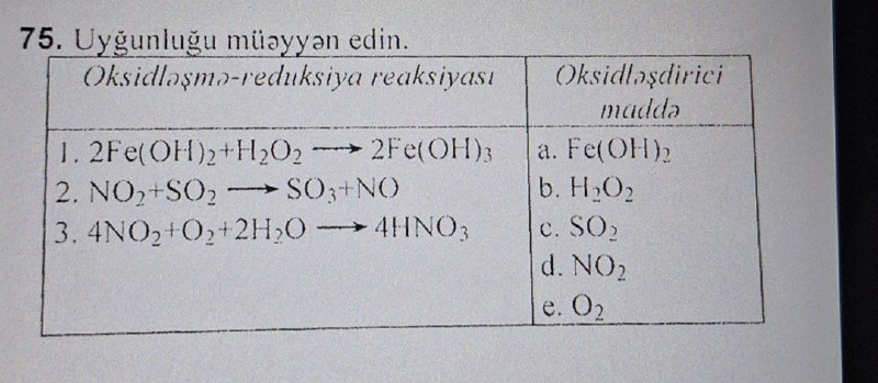 Pdf kanalı: [@bilikn1](https://t.me/bilikn1)