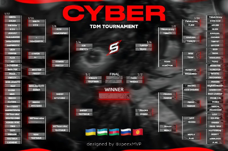 ***🌟*** **CYBER TDM TOURNAMENT** *****🌟*****