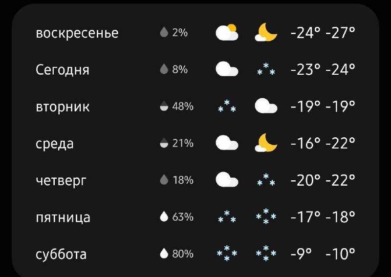 я в ахуе