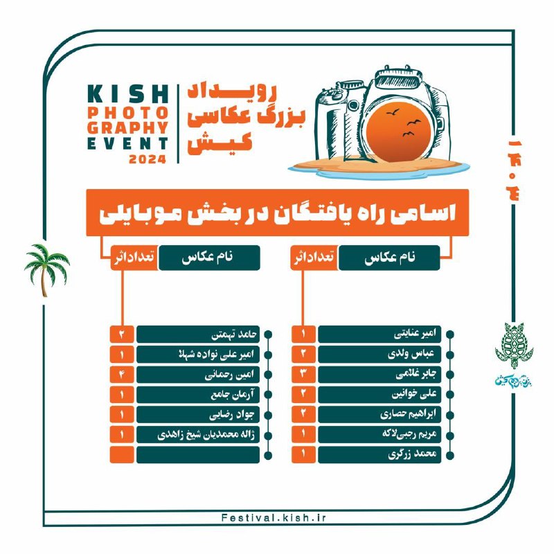 فصلنامه عکاسی کیش مینیمال
