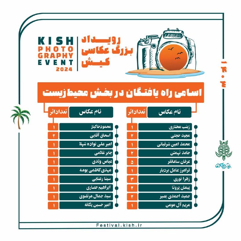 فصلنامه عکاسی کیش مینیمال