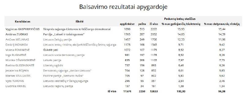 В Науянах и Россах — консерв …