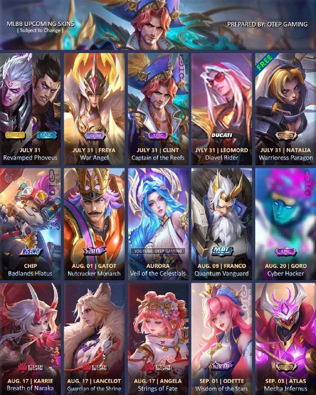 Upcoming skins တွေဖြစ်ပါတယ်။