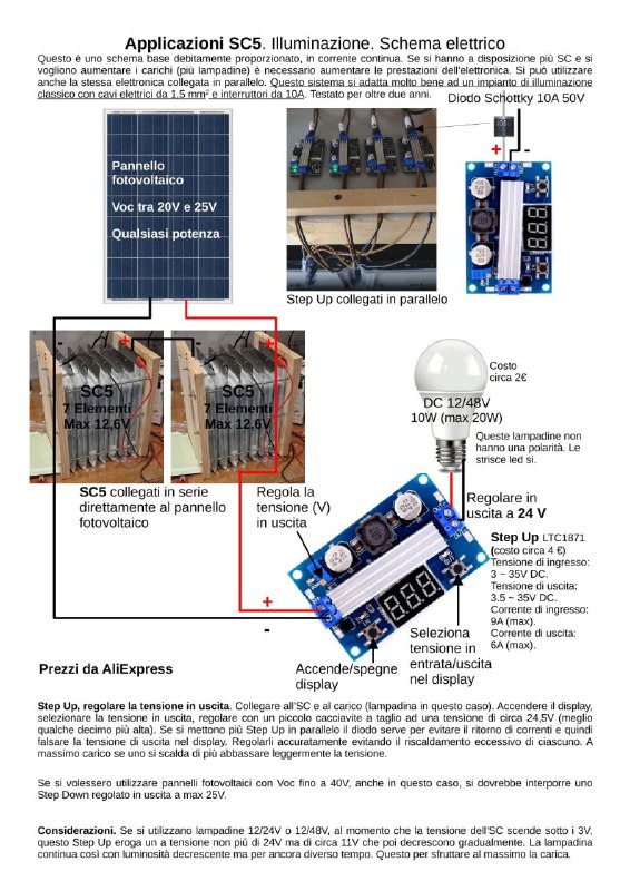 KIT ANTI BLACKOUT - COLLETTORE SOLARE …