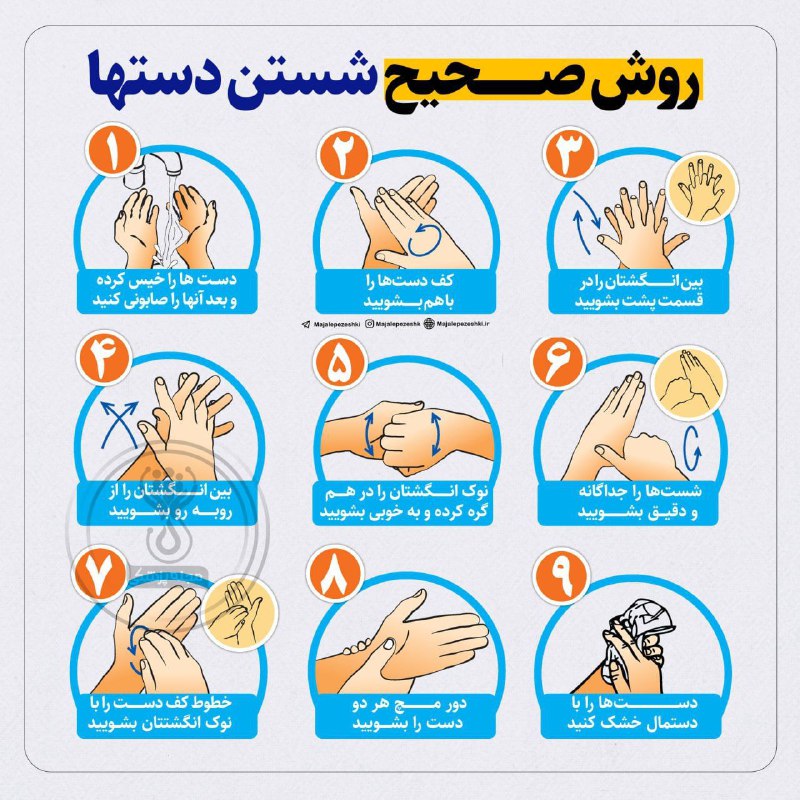 روش صحیح شستن دستها***☝️***