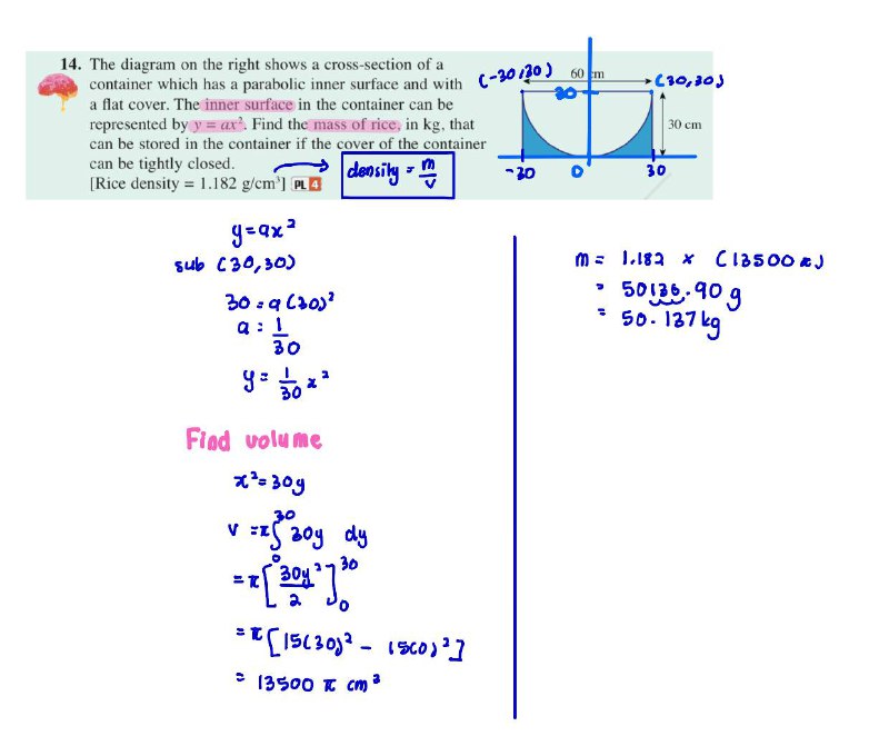 [#addmathspm](?q=%23addmathspm)