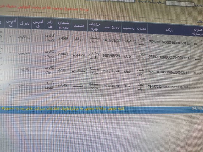 چنل رضایت کیوی🥝