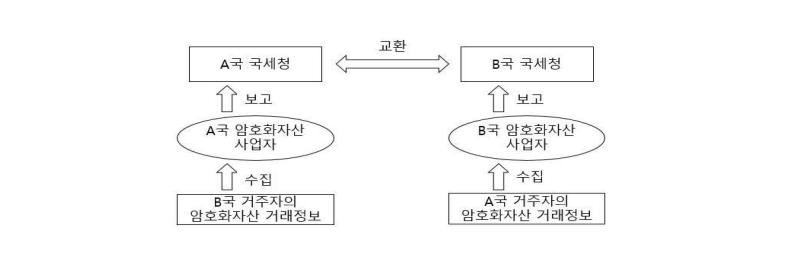 싸우기 위해선 정확한 사실을 짚고 넘어가야 …