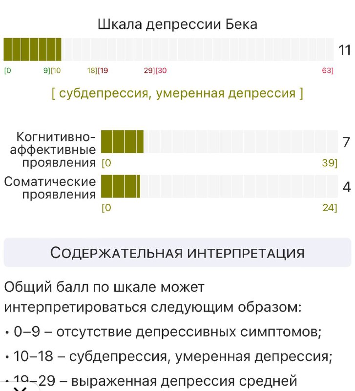 **Поздравляю всех с днём психического здоровья, …