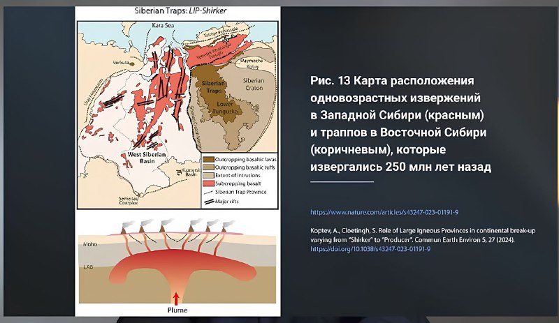 ***💥******🔥*** **АД ПОД СИБИР!** ***🔥******💥***