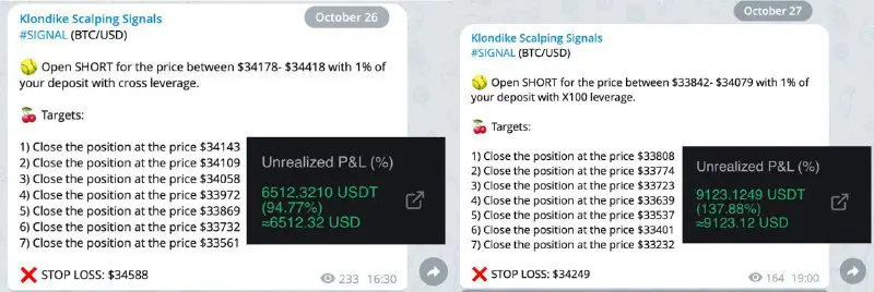 [​​](https://telegra.ph/file/3dde8cdbb5192038b375f.jpg)*****🧐*** Trading Bitcoin Daily in Premium Klondike Channels!***Over the recent two days we published two SHORT signals in the Premium …