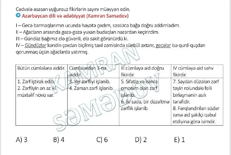 Azərbaycan dili və ədəbiyyat (Kamran Səmədov)