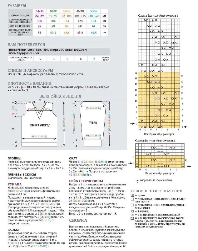 Стильное вязание KNITMILO