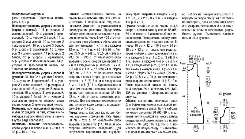 Журнал о вязании