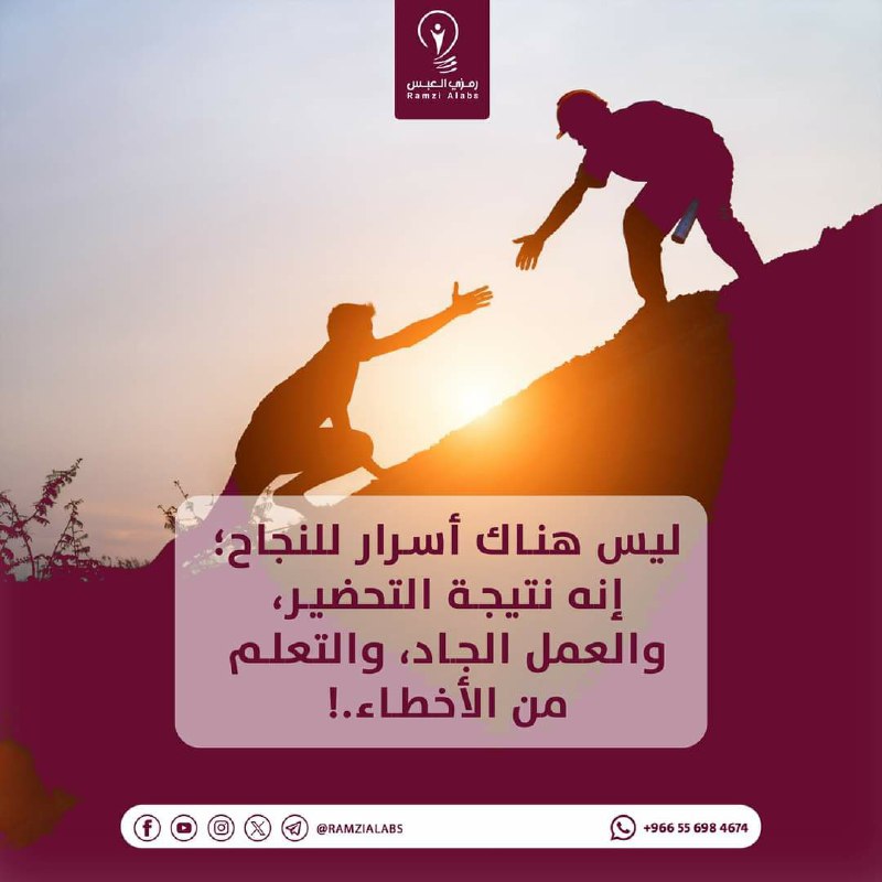 ليس هناك أسرار للنجاح؛ إنه نتيجة …