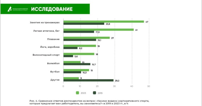 Кочурова решает