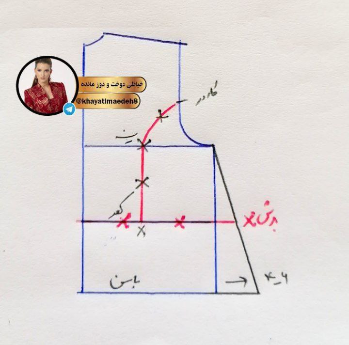 کودک دوخت