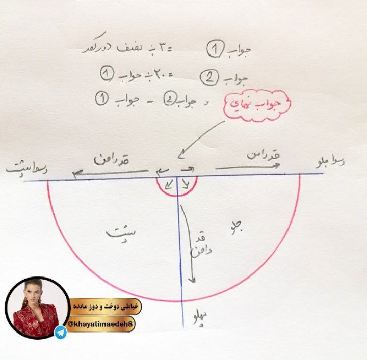 کودک دوخت