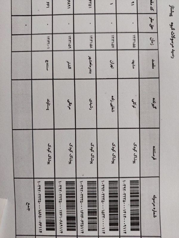 ارسالیهای امروز