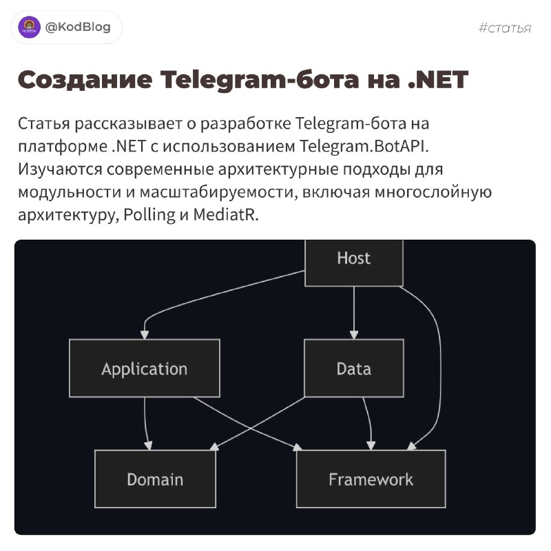 **Создание Telegram-бота на .NET** ***💀***