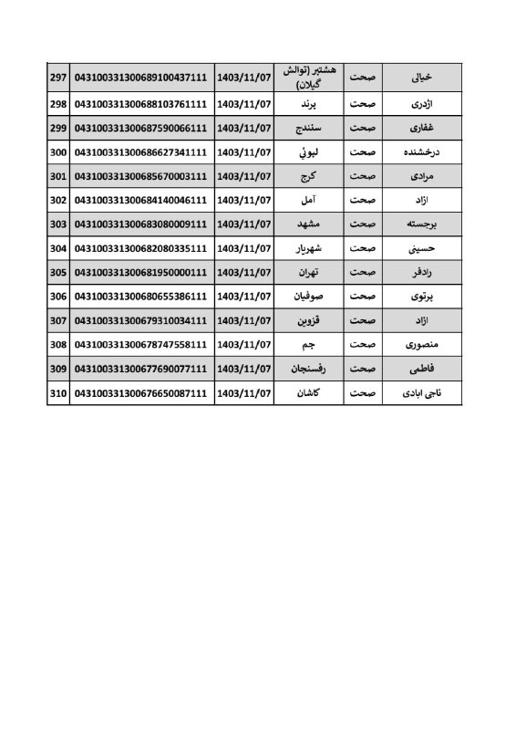 🌸کدرهگیری صحت 🌸