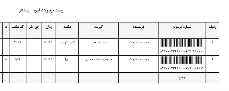 📬بسته های موسسهٔ «ستاره شو»