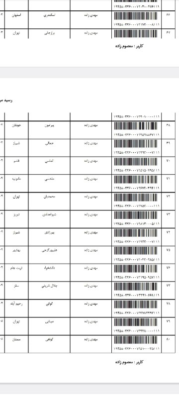 کد مرسولات S.P مهدی زاده