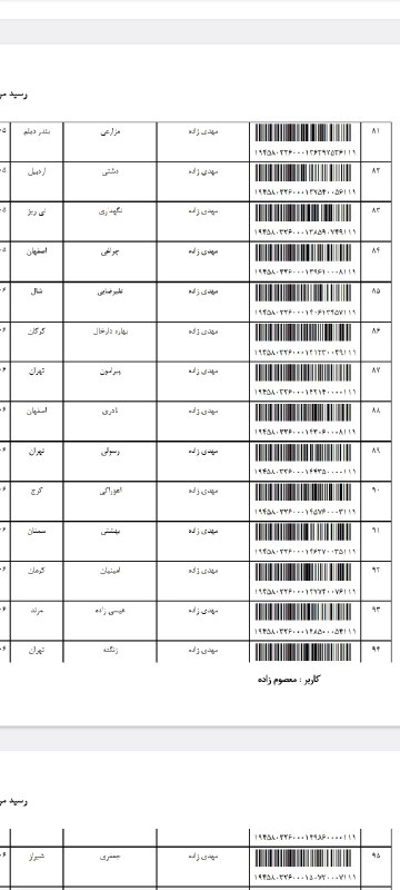 کد مرسولات S.P مهدی زاده
