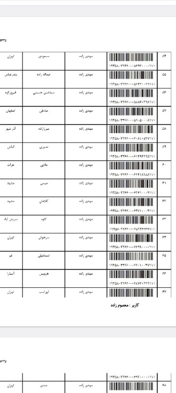 کد مرسولات S.P مهدی زاده