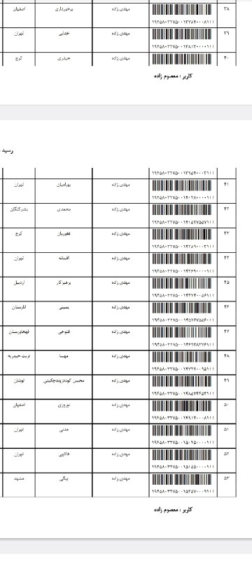 کد مرسولات S.P مهدی زاده