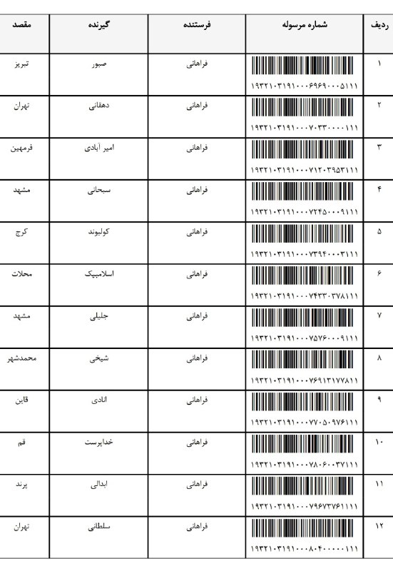 کد رهگیری الی شاپ