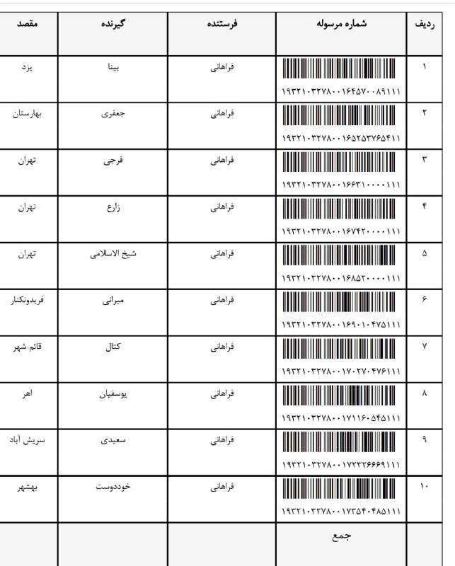 کد رهگیری الی شاپ