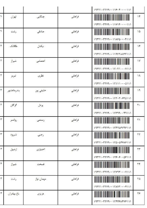 کد رهگیری الی شاپ