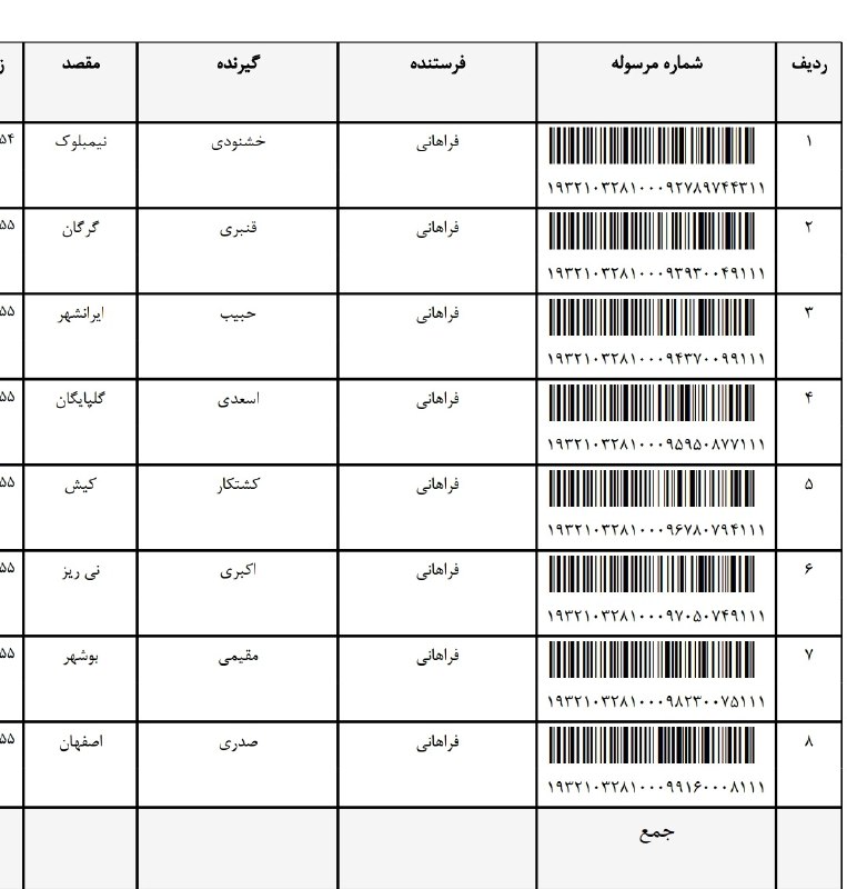 ۵ دی