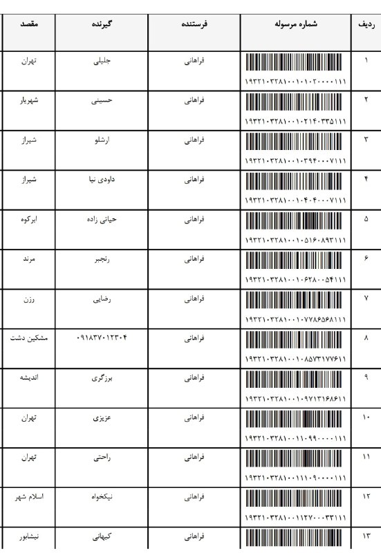 کد رهگیری الی شاپ