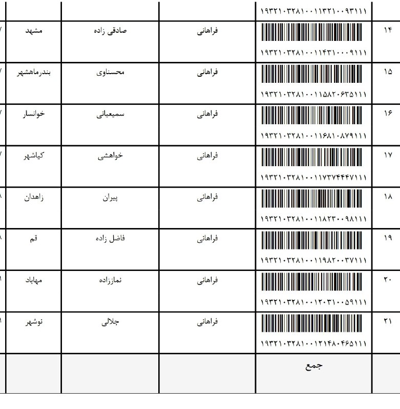 کد رهگیری الی شاپ