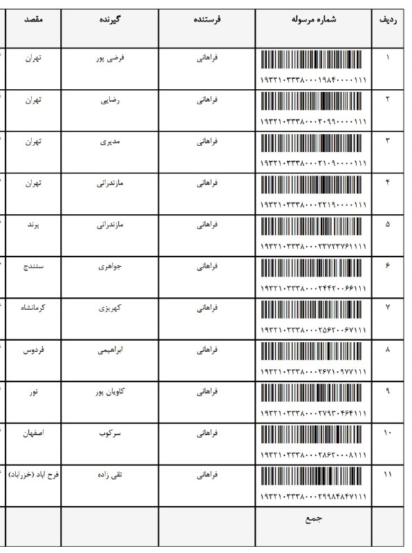 کد رهگیری الی شاپ