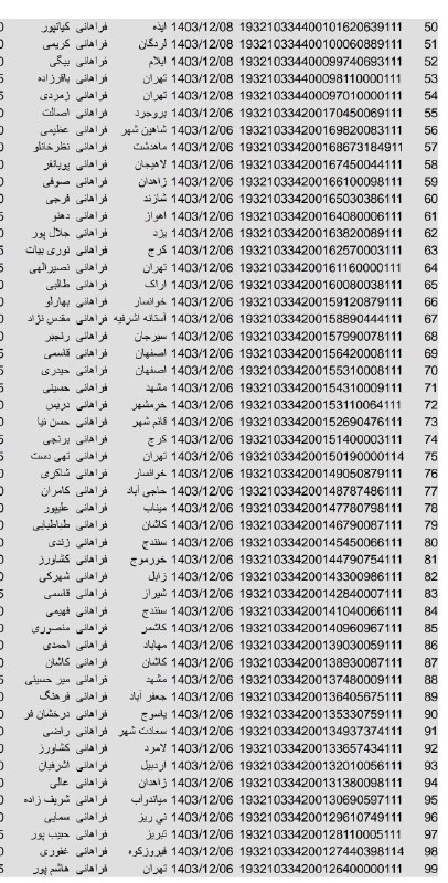 ۶ و ۸ اسفند