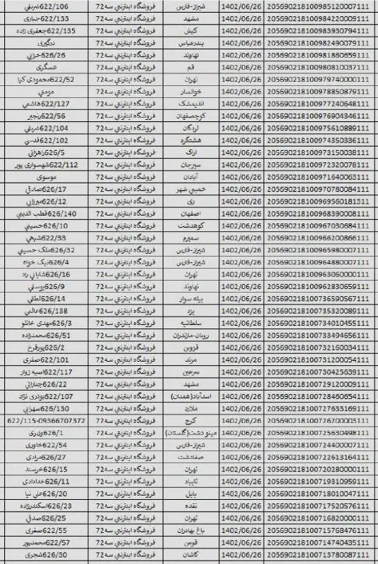 کد شیک و پیک