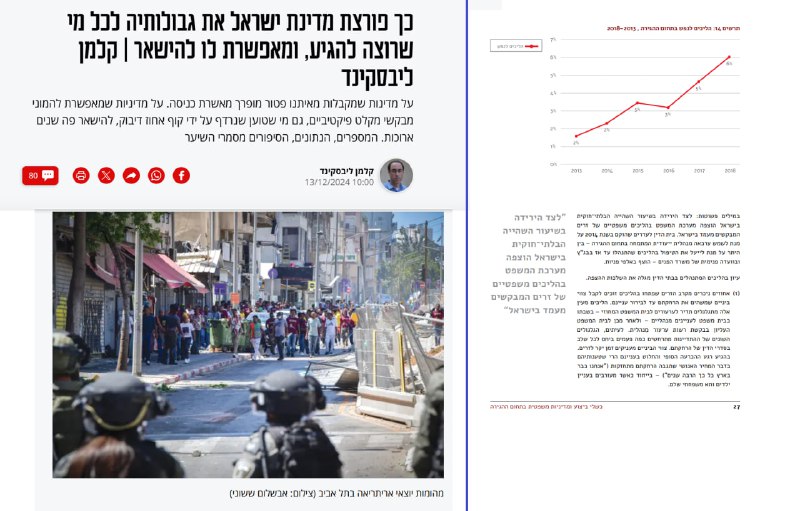 העיתונאי קלמן ליבסקינד שפך אור בטורו …