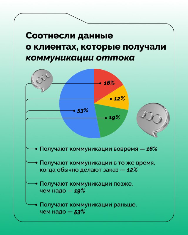 Kokoc Group