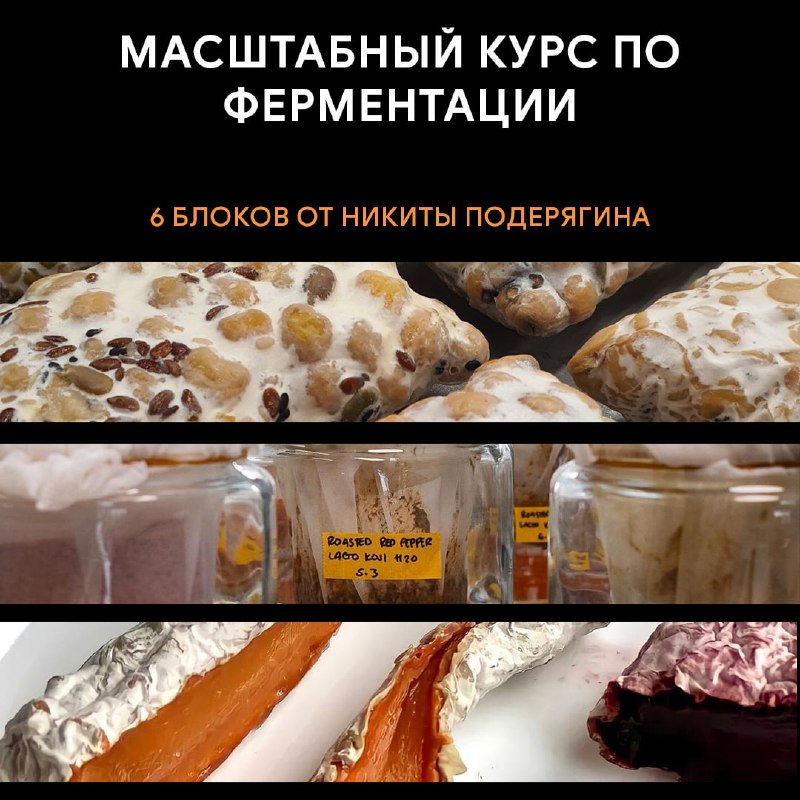 BeautifulFood. Рецепты для поваров и кондитеров