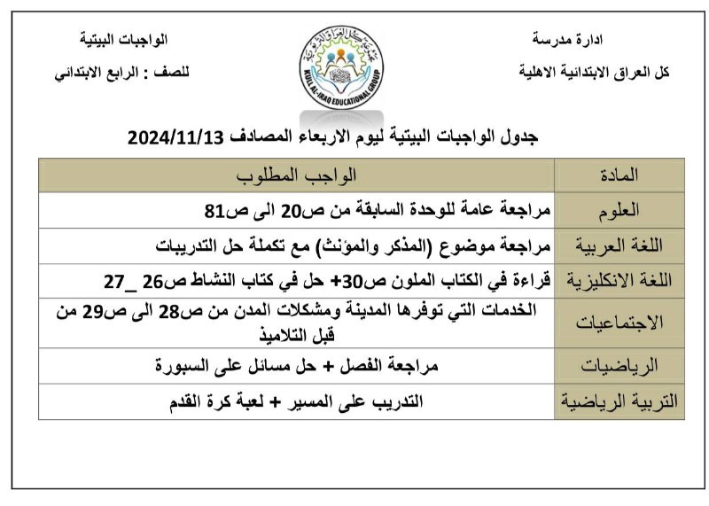 مجموعة كل العراق التربوية